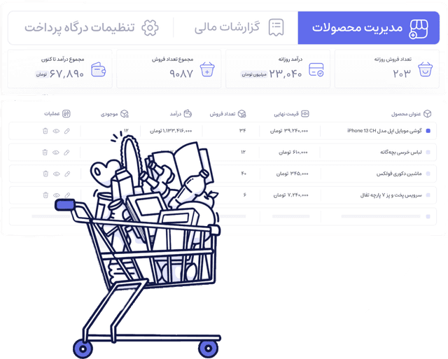 برای مدیریت و ویرایش محصولات از داشبورد فروشگاهی استفاده کنید.