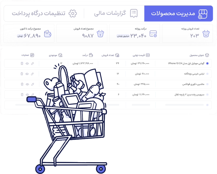 برای مدیریت و ویرایش محصولات از داشبورد فروشگاهی استفاده کنید.