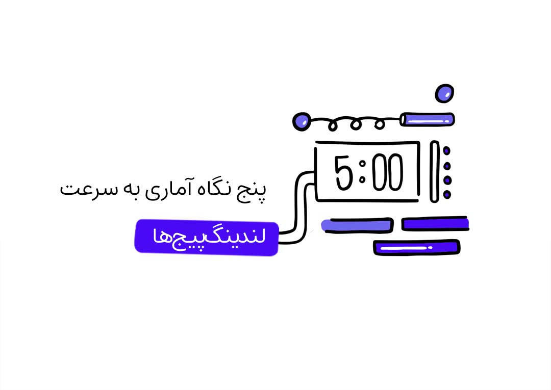 پنج نگاه آماری به سرعت لندینگپیج ها