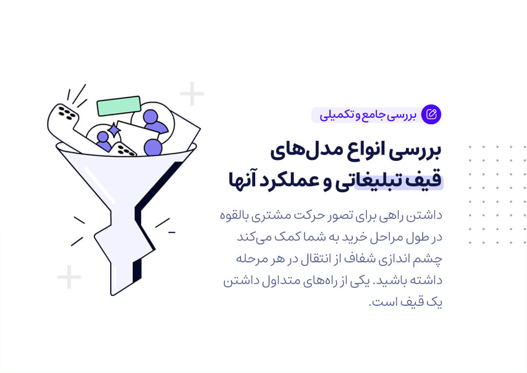 بررسی انواع مدلهای قیف تبلیغات و عملکرد آنها