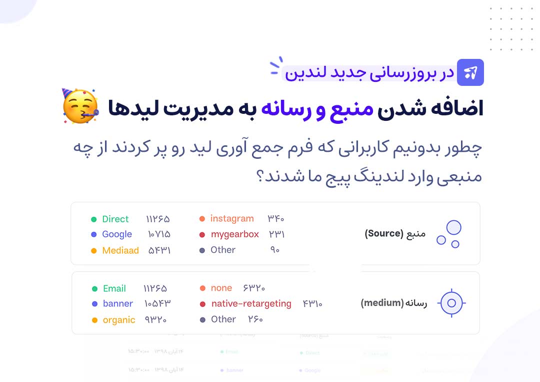 اضافه شدن UTM منبع و رسانه به مدیریت لیدها
