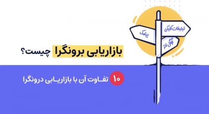 بازاریابی برونگرا