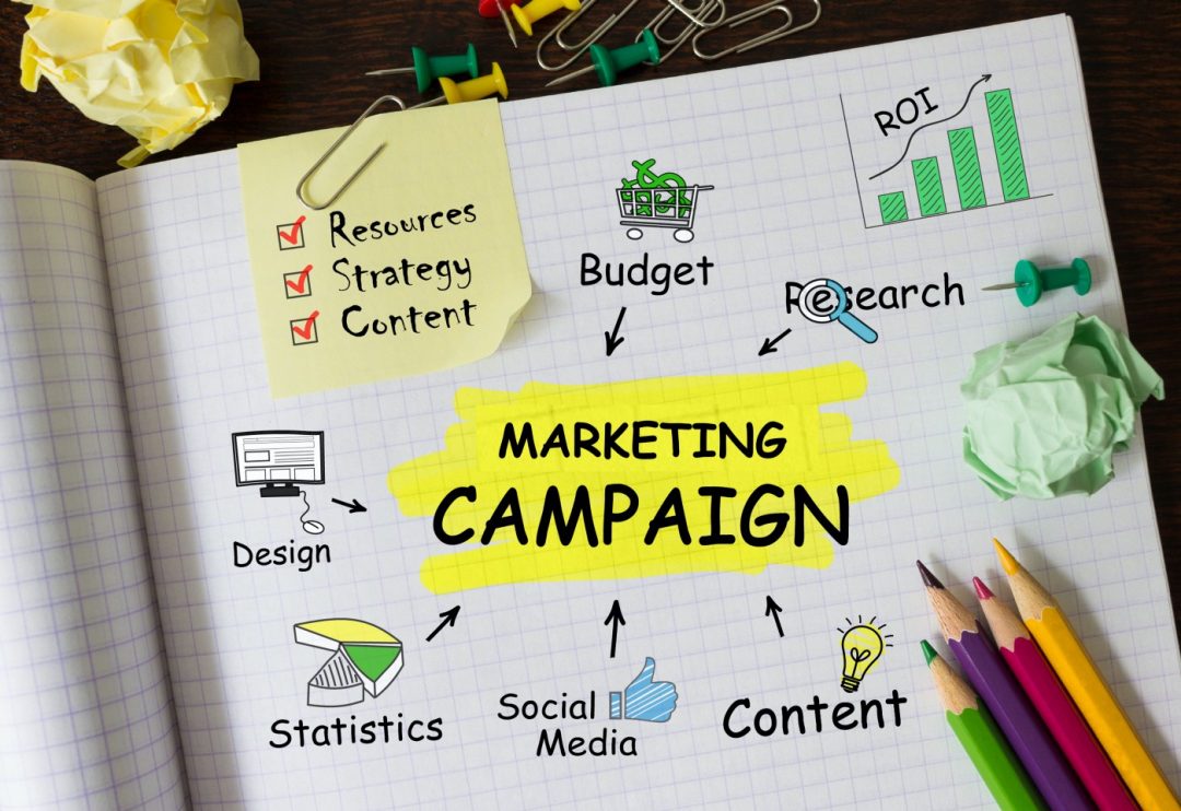 کمپین بازاریابی چیست