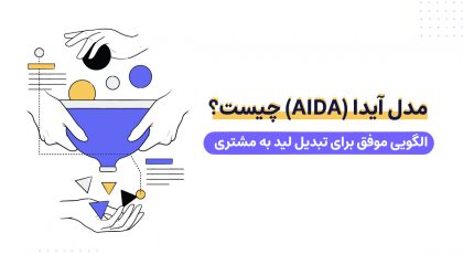 مدل آیدا (AIDA)