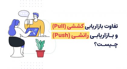 بازاریابی کششی - بازاریابی رانشی