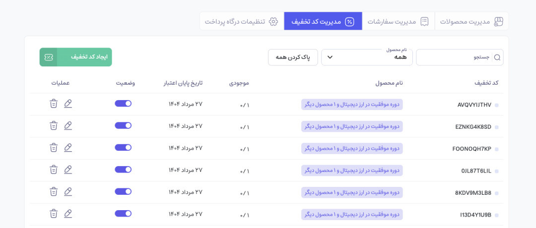 مدیریت کدتخفیف